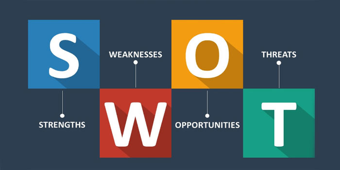 ماتریس swot