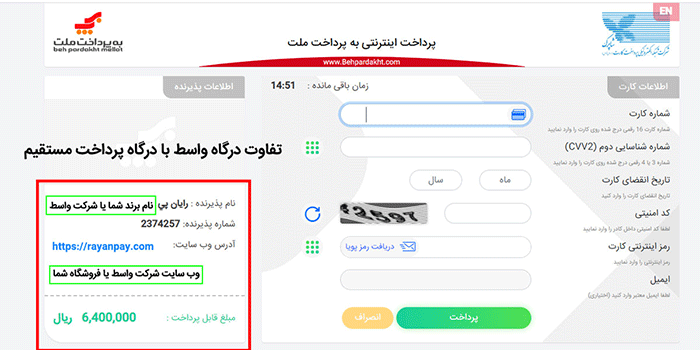 درگاه به پرداخت ملت