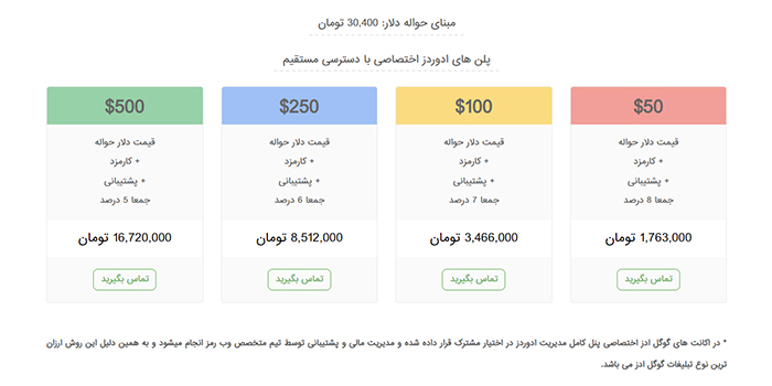 تبلیغ گوگل ادز