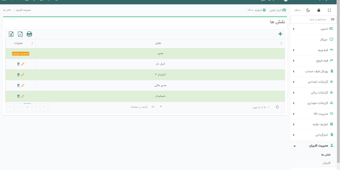 انبار داری قطعات کامپیوتر