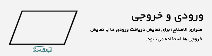 علامت ورود و خروج چارت سازمانی