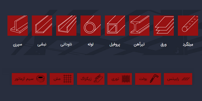 قیمت میلگرد