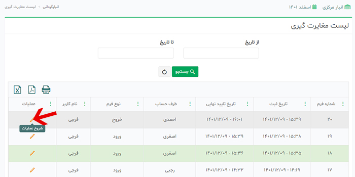 مغایرت گیری