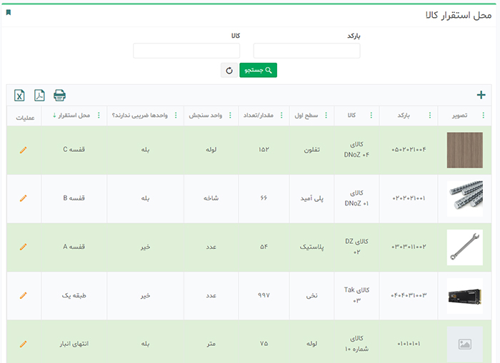 محل استقرار