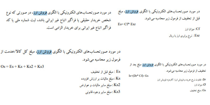 قوانین الگوی ارز