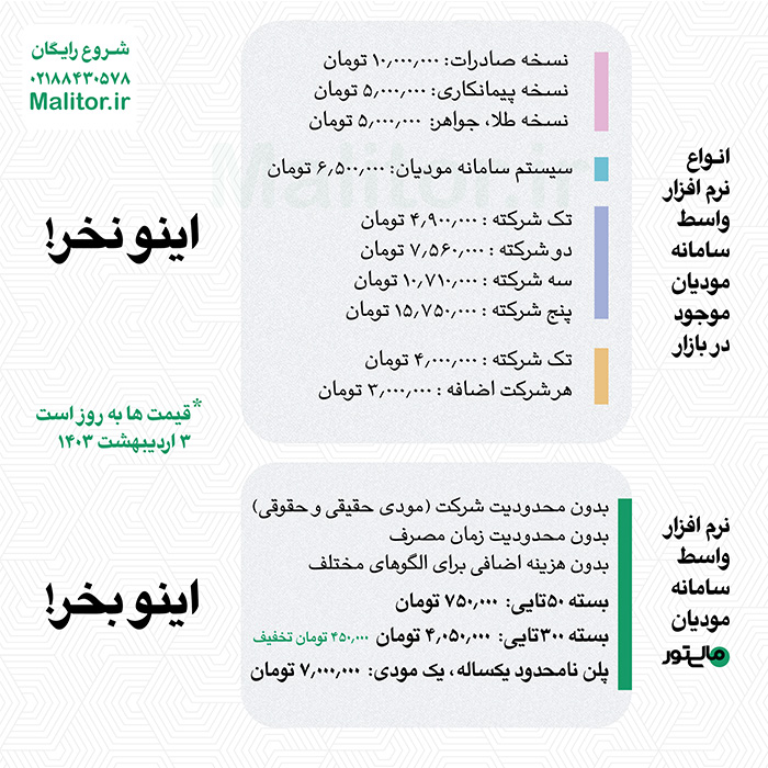 خرید نرم افزار واسط