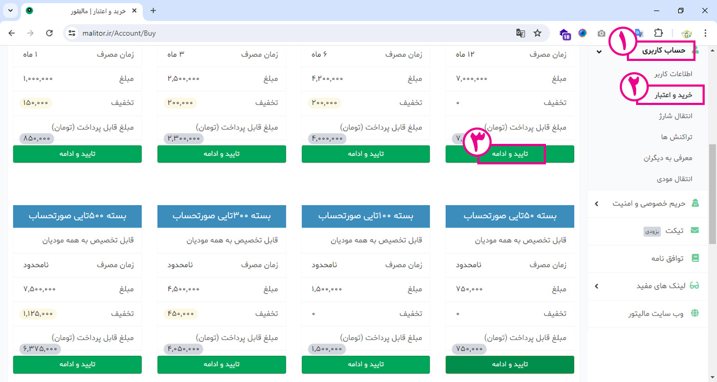 خرید مالیتور