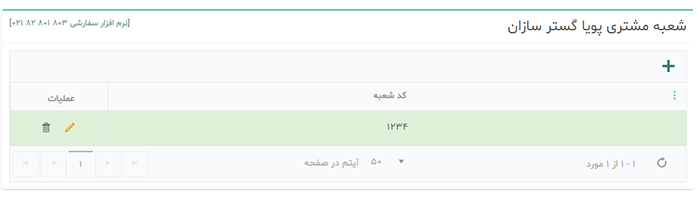 گام چهار