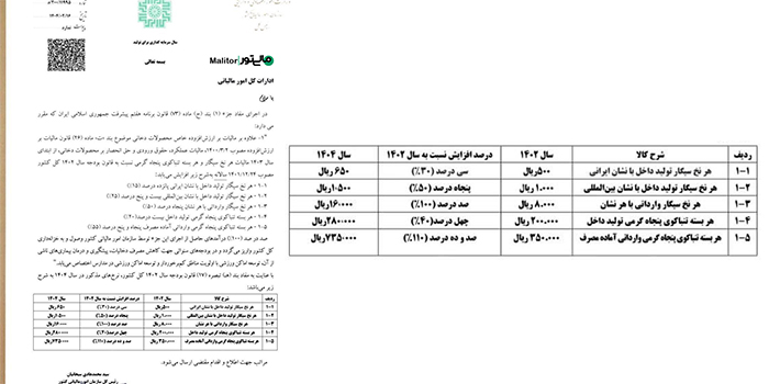 ارزش افزوده سیگار