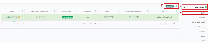 ثبت مودی در مالیتور