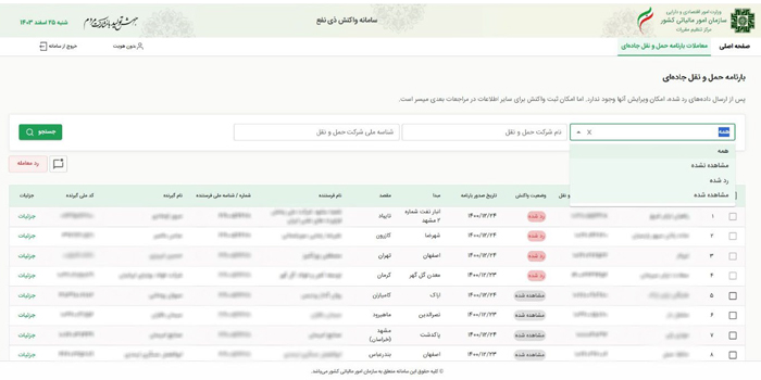 بارنامه حمل و نقل جاده ای