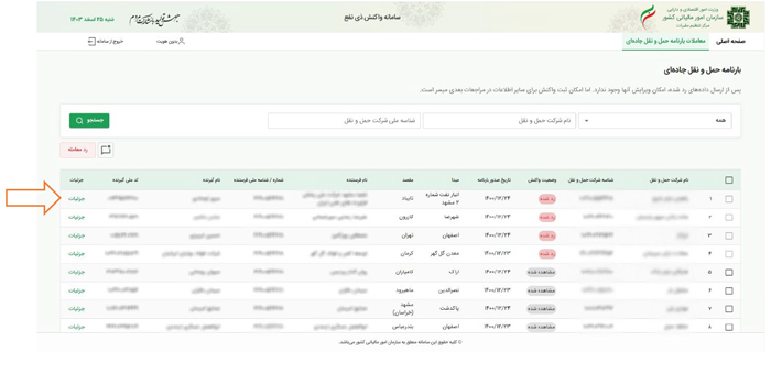 انتخاب گروهی واکنش