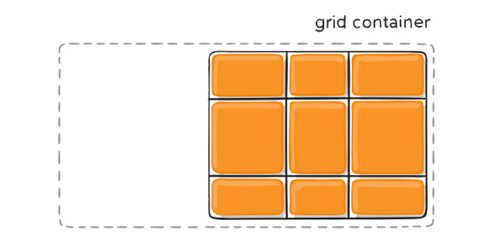 grid container