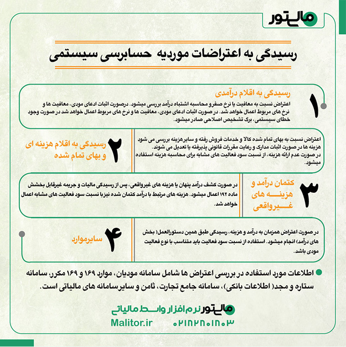 خلاصه آیین‌نامه اجرایی موضوع ماده 219 قانون مالیات‌های مستقیم