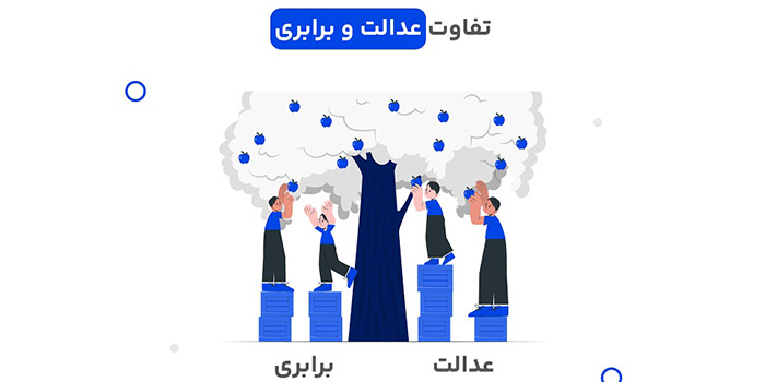 افزایش عدالت