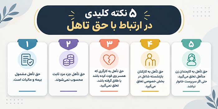 5 نکته کلیدی در ارتباط با حق تاهل