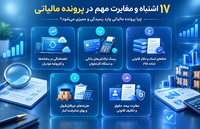 خطای مالیاتی