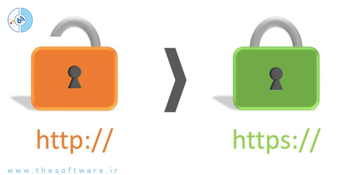 گواهینامه امنیتی ssl چیست؟