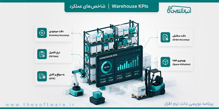 راهنمای جامع شاخص‌های کلیدی عملکرد انبار (KPIs)