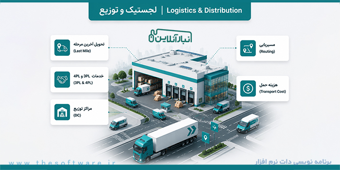 مفاهیم کلیدی لجستیک و توزیع