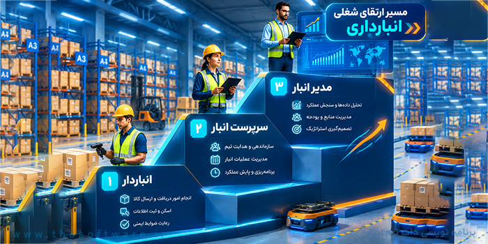 مسیر شغلی یک انباردار چگونه است؟