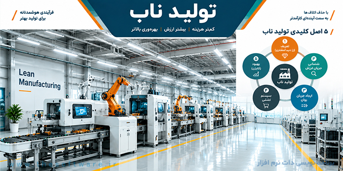 تولید ناب چیست؟ اصول، مزایا و ابزارهای مدیریت تولید ناب