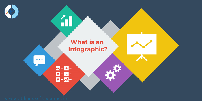 اینفوگرافیک چیست؟ و انواع آن کدام است؟