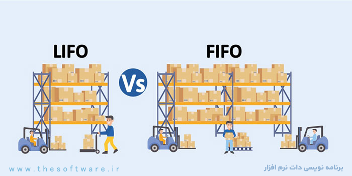 روش های محاسبه بهای تمام شده کالا، میانگین موزون، FIFO و LIFO