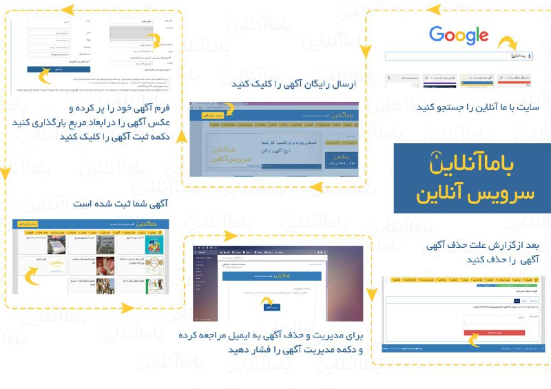 راهنمای تصویری ثبت آگهی رایگان در با ما آنلاین
