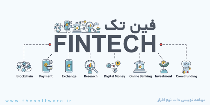 فین تک FinTech چیست؟