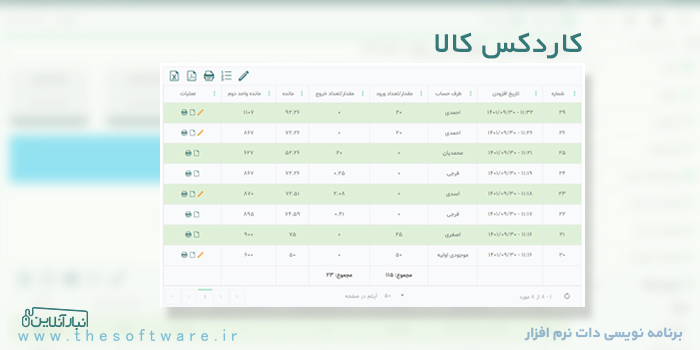 کاردکس کالا در انبار آنلاین و ویرایش فرم آن