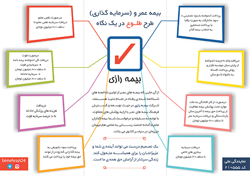 طراحی بروشور